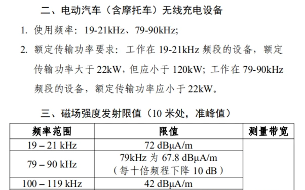 无线充电传输功率被限制反而是利好?
