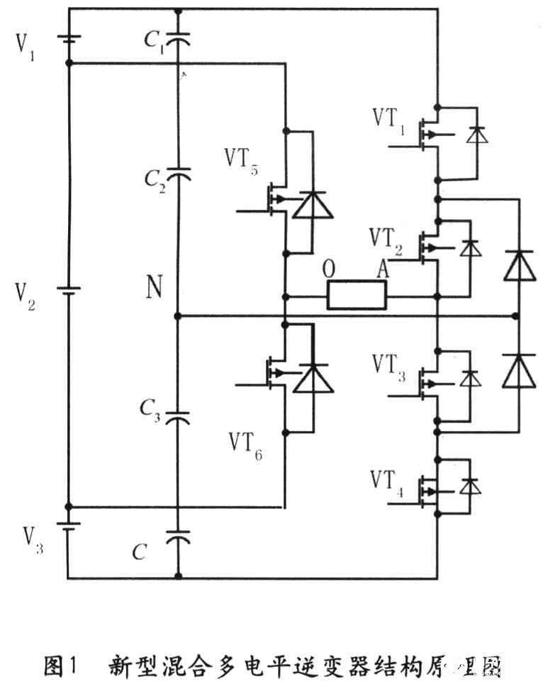 基于DSP TMS320LF2407控制芯片的不对称混合多电平逆变器