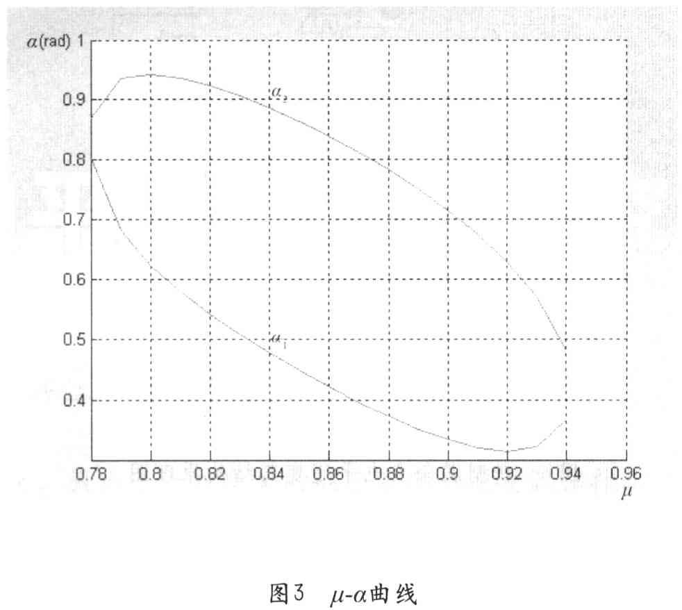 逆变器