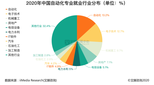 延边州机械人口增长_延边州地图(2)