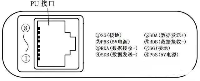 电动机