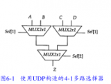 Verilog HDL指定用户定义原语UDP的能力介绍