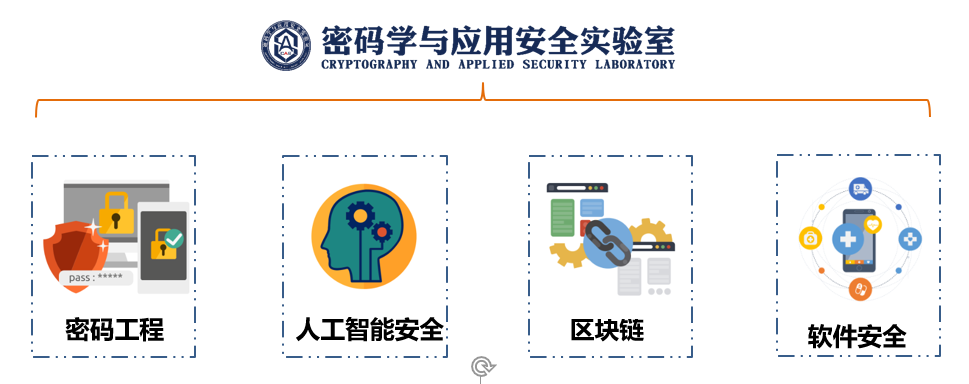 a833ae48-7efd-11eb-8b86-12bb97331649.png