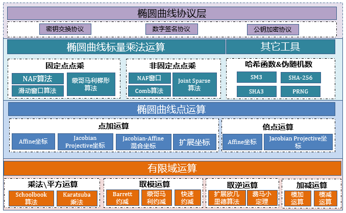 a72c8bc8-7efd-11eb-8b86-12bb97331649.png