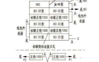 采用FU-50高跨导五极管实现<b class='flag-5'>AB</b>1<b class='flag-5'>类推挽</b>放大电路的设计