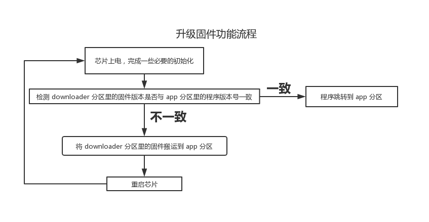 68622f92-7c37-11eb-8b86-12bb97331649.png