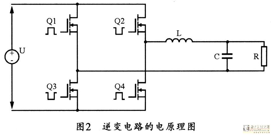 控制器