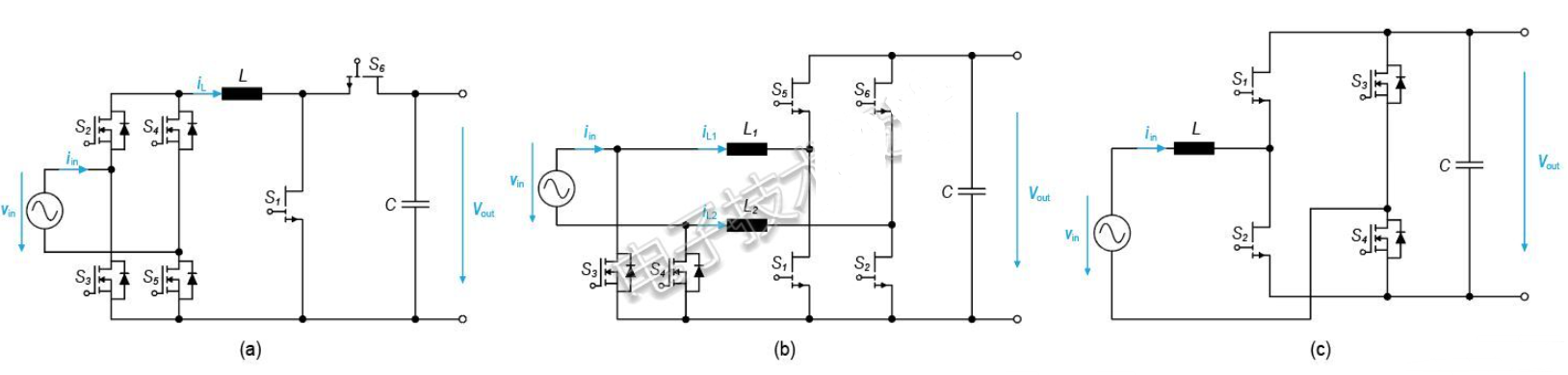 基于<b class='flag-5'>GaN</b>的<b class='flag-5'>PFC</b><b class='flag-5'>整流器</b>及<b class='flag-5'>GaN</b>無橋<b class='flag-5'>PFC</b>拓?fù)?、控制和性? />    </a>
</div>                            <div   id=