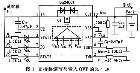 支持熱調(diào)節(jié)功能的線性電池充電器提高系統(tǒng)安全性