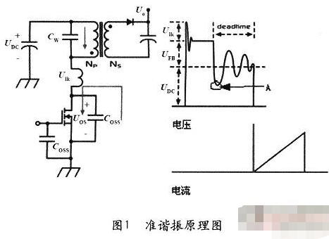 采用NCPl337控制器实现准谐振式开关电源的应用方案