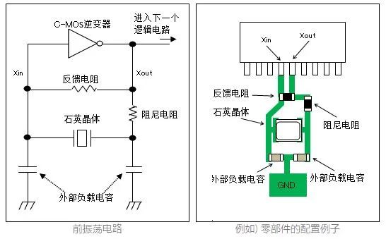 使用晶體諧振器要注意什么？