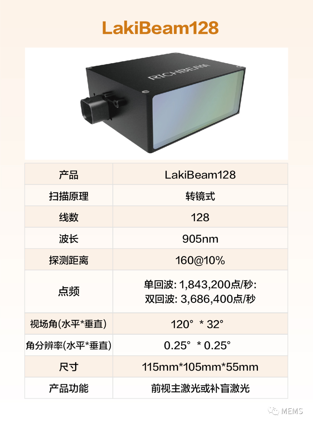 3b41ddcc-7ddc-11eb-8b86-12bb97331649.png