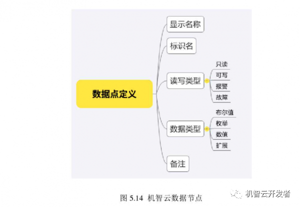 b2ae1112-7ee2-11eb-8b86-12bb97331649.png