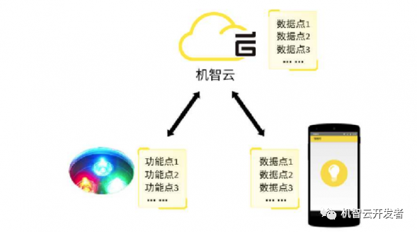 b2424cde-7ee2-11eb-8b86-12bb97331649.png