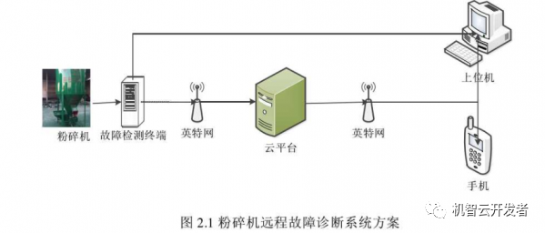 b085111a-7ee2-11eb-8b86-12bb97331649.png