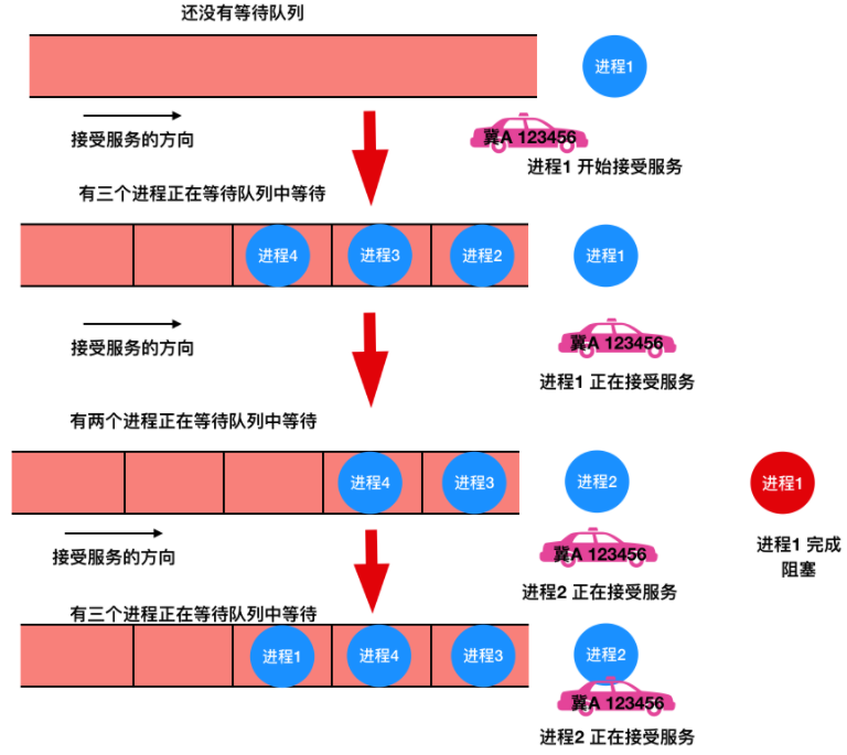 a7b58ad8-8103-11eb-8b86-12bb97331649.png