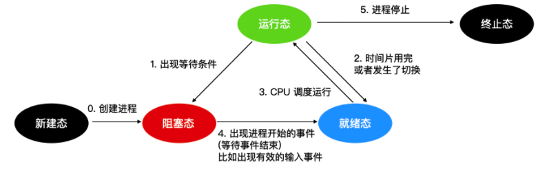 a75cba48-8103-11eb-8b86-12bb97331649.png