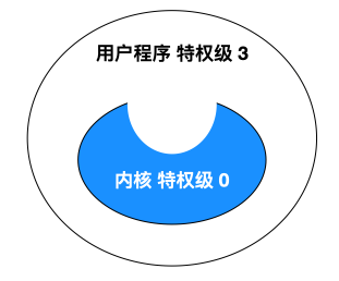 a6750658-8103-11eb-8b86-12bb97331649.png