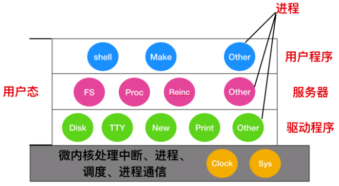 a655b7bc-8103-11eb-8b86-12bb97331649.png