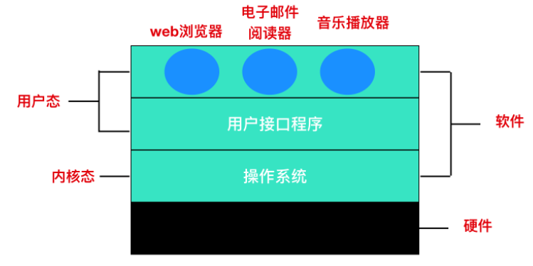 a5fcaa96-8103-11eb-8b86-12bb97331649.png