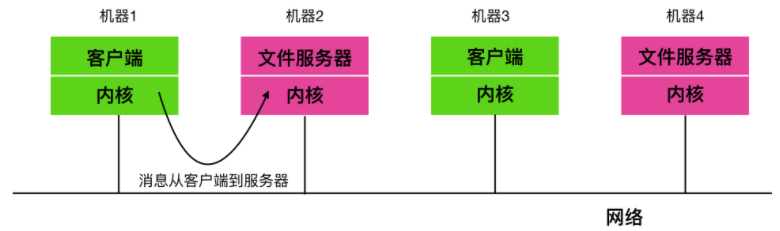 a6661f8a-8103-11eb-8b86-12bb97331649.png