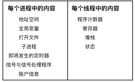 a6f6427c-8103-11eb-8b86-12bb97331649.png