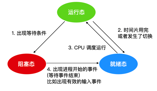 a74a7306-8103-11eb-8b86-12bb97331649.png