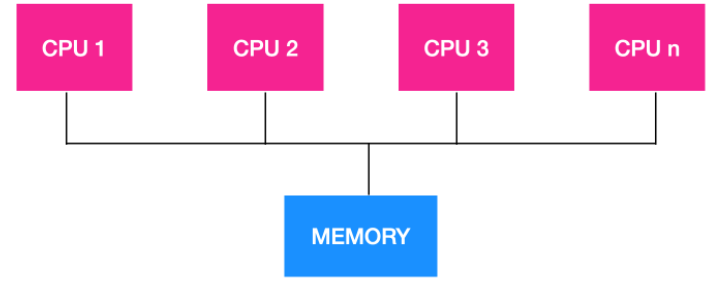a6c7014c-8103-11eb-8b86-12bb97331649.png