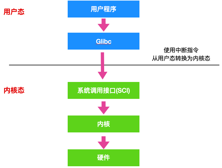a688ed26-8103-11eb-8b86-12bb97331649.png