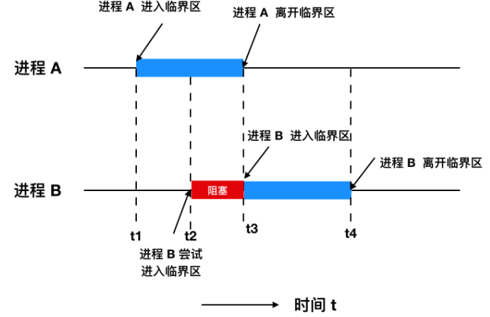 a71a578e-8103-11eb-8b86-12bb97331649.png
