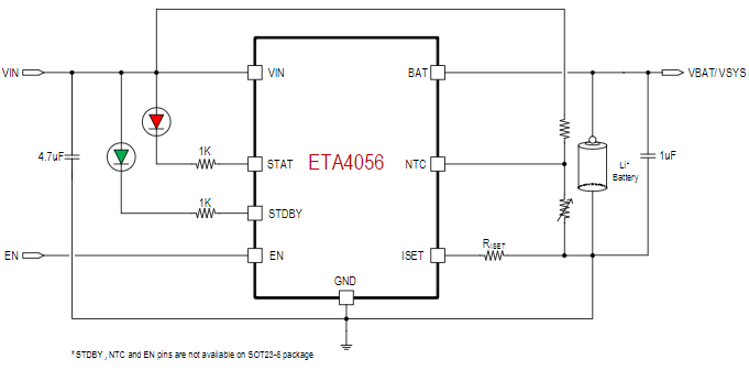 单芯恒流恒压锂电池充电器芯片ETA4056
