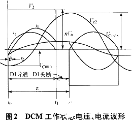 二极管