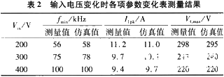 二极管