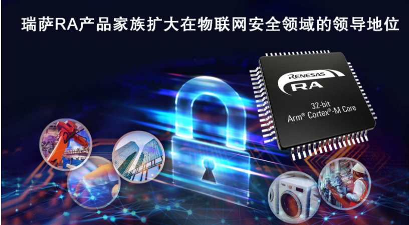 瑞薩RA產品家族通過PSA 2級和SESIP認證...