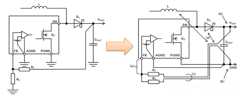 淺談升壓型DC/DC轉換器的PCB板布局