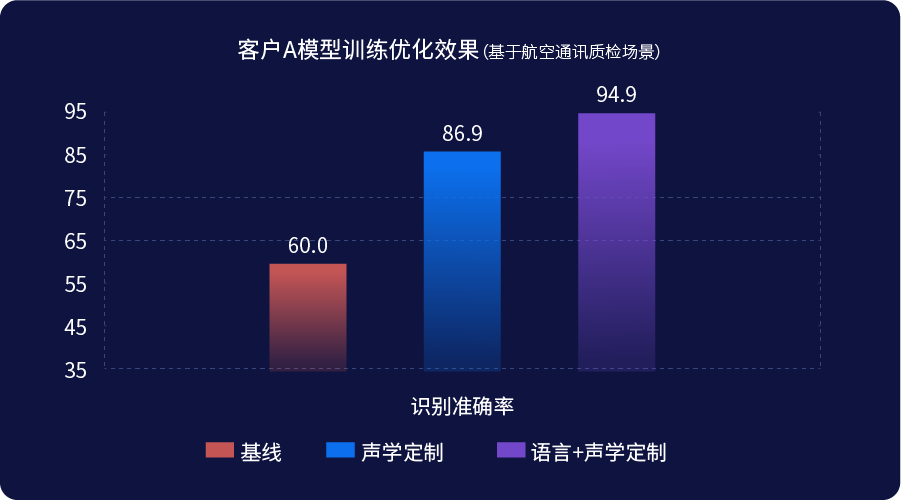 fe15b664-7e51-11eb-8b86-12bb97331649.png