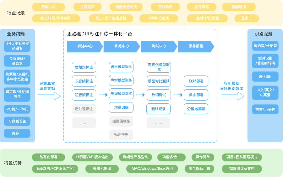 fd361b62-7e51-11eb-8b86-12bb97331649.png