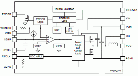 MOSFET