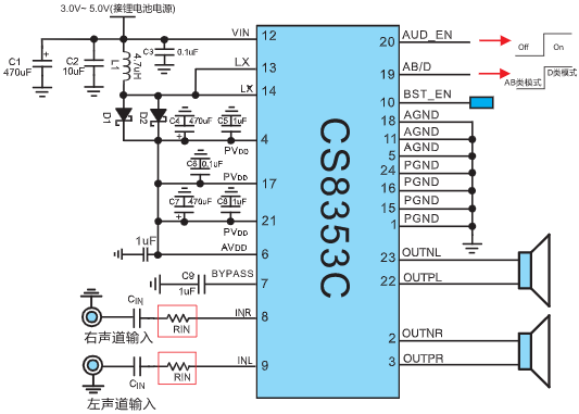 R类音频功率放大器芯片CS8353C数据手册