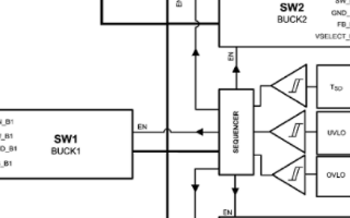 電源管理單元LM10504的性能特性及應用