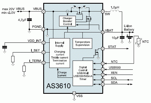 降压锂电池充电器AS3610/11的性能特点及应用