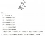 无功补偿的原理、补偿形式是什么?