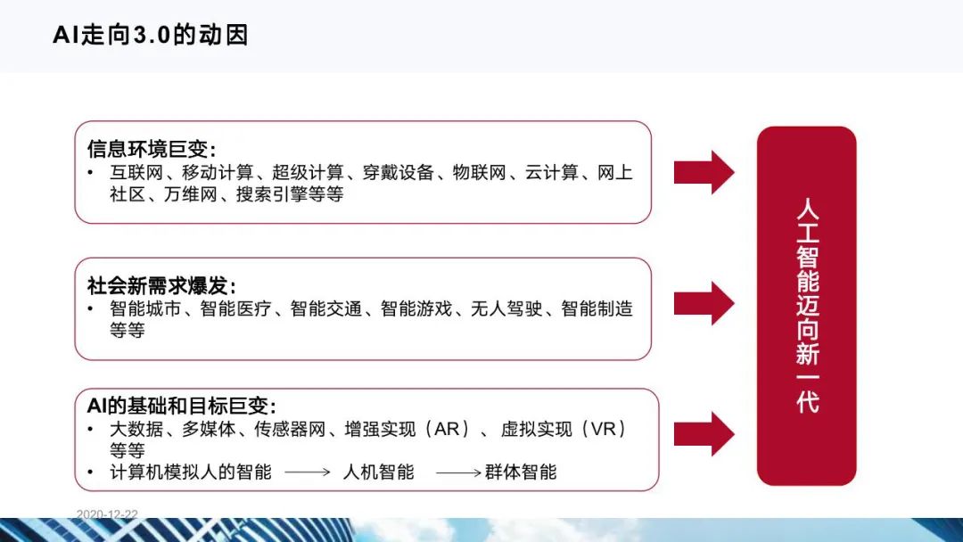 十四五规划全文原文从哪看 o4YBAGBJ546AYn81AAEFnGEle_k872.jpg