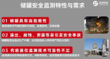 紅外熱像儀在儲罐上的應用價值