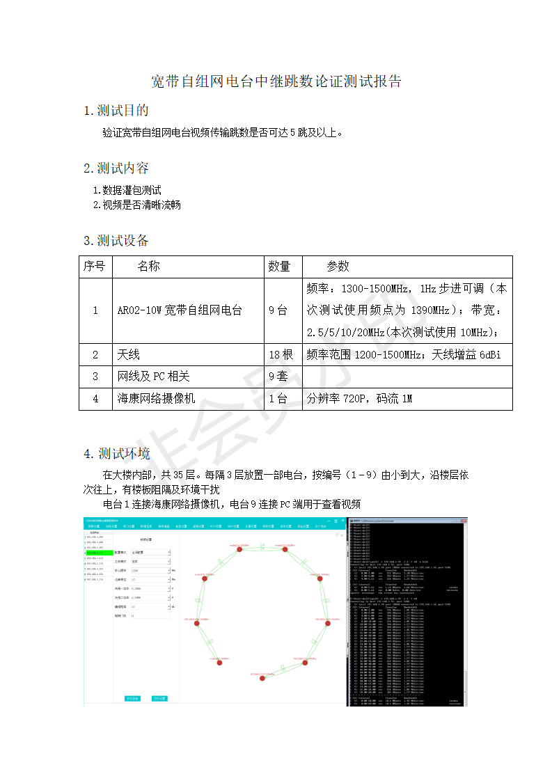 宽带自组网电台中继跳数论证测试报告