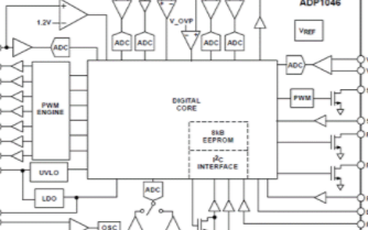 数字控制器<b class='flag-5'>ADP</b>1046的<b class='flag-5'>性能</b><b class='flag-5'>特点</b>及<b class='flag-5'>典型</b>应<b class='flag-5'>用电路</b>