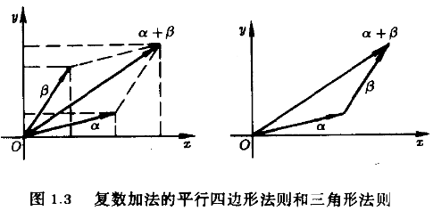 数学物理方法(吴崇试)电子书