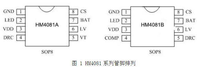 锂电池充电控制芯片hm4081具体资料