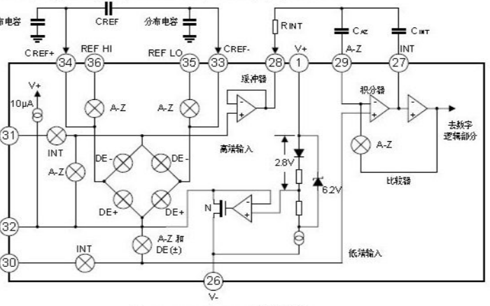 <b class='flag-5'>ICL7106</b>和<b class='flag-5'>ICL</b>7107 AD转换器的数据手册免费下载