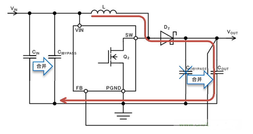 pcb